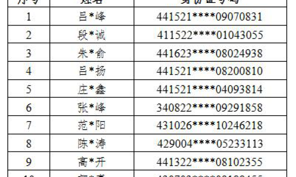 严厉打击跨境博弈，人民银行和各公安招开资金链工作会议